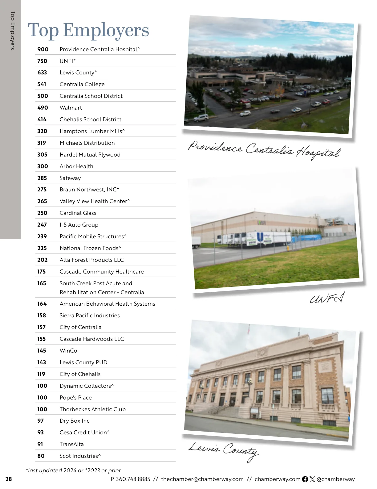 2026 Chamber Directory page 28