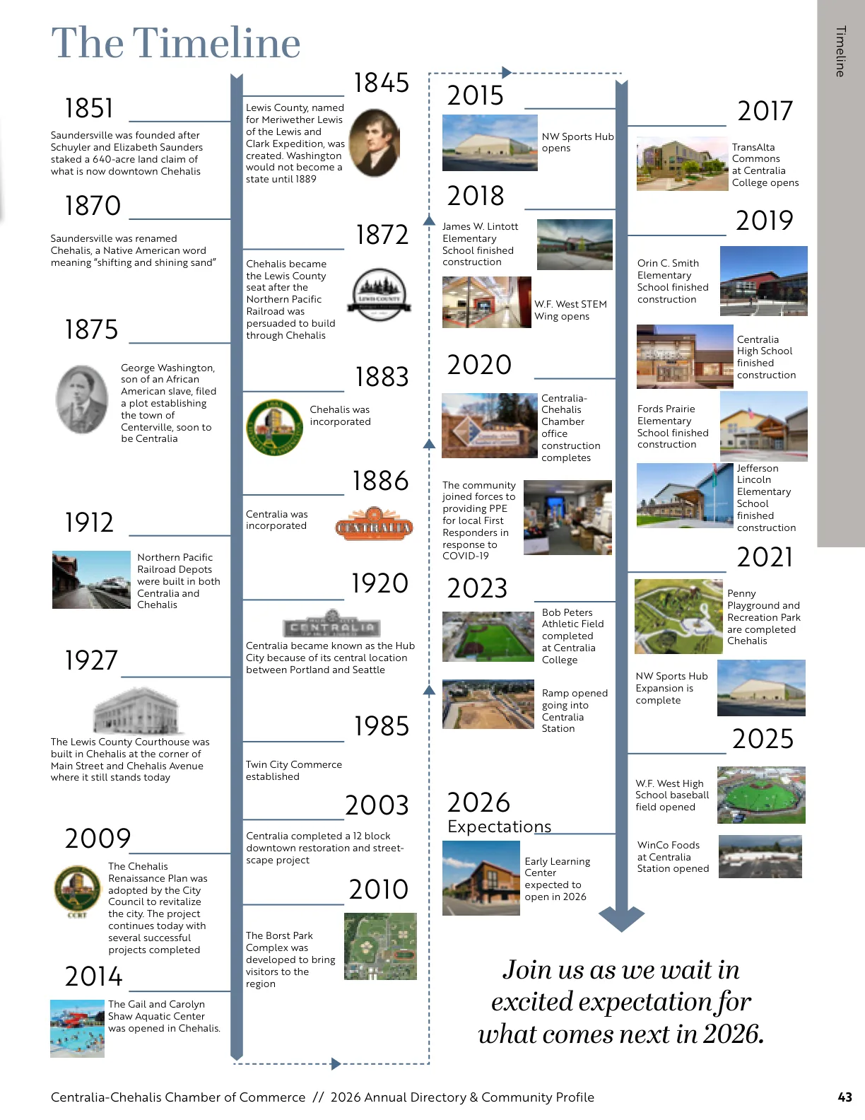 2026 Chamber Directory page 43